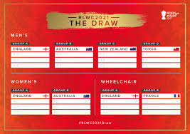 Thursday, 16 january, 12:00 gmt coverage: Rugby League World Cup 2021 On Twitter It S Nearly Time Use Our Rlwc2021draw Template To Keep A Track Of Which Teams Are In Which Group