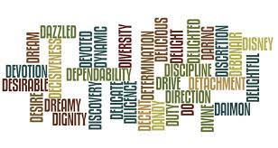 Kind words that start with d to describe someone. Positive Words That Start With D