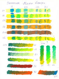 Mixing Sennelier Oil Pastels