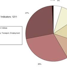 We did not find results for: Pdf The Global Impact Of The Great Depression