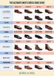 The Ultimate Shoe Guide For Mens Dress Shoes Know