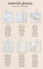 Think About The Season Of Your Ceremony Do You Want A Lighter Or A Heavier Fabric And Your Preferred Text Diy Wedding Dress Sewing Basics Fashion Vocabulary