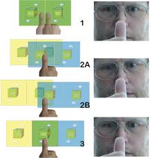 Viewing stereo shots with cross-eyed technique