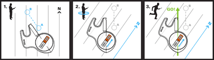 Check spelling or type a new query. The Right Direction With A Thumb Compass By A Johansson Part 1