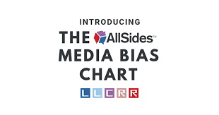 Introducing The Allsides Media Bias Chart Allsides