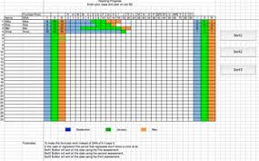 Dra Correlation Chart Worksheets Teaching Resources Tpt