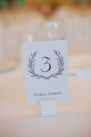 Download 7 Ways To Make Wedding Signs Using Your Cricut Cricut