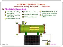 Перевод статьи «tutorial — write a shell in c». Ø§Ù„Ø¥ÙŠÙ…Ø§Ù† Ø§Ù„Ù‚Ø³ÙˆØ© ÙŠØ´Ø±Ø¨ Heat Exchanger Test Ring Design Cabuildingbridges Org