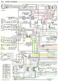 Your dealer has access to the. 1987 Winnebago Chieftain Wiring Diagram Fuse Box Jeep Grand Cherokee Bege Wiring Diagram