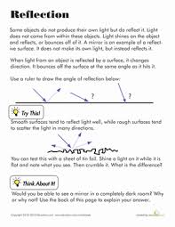 If there is no artificial light source, such as a. Light And Reflection Light Science Science Lessons Teaching Science