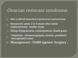 Chronic Pelvic Pain Ppt Download