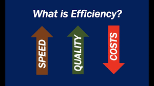 Efficiency definition, the state or quality of being efficient, or able to accomplish something with the least waste of time and effort; What Is Efficiency Definition And Meaning Market Business News