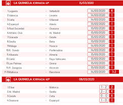 La quiniela es un juego de azar gestionado por loterías y apuestas del estado y que se basa principalmente en las dos primeras ligas de futbol españolas. Futbol La Jornada Aplazada Por El Coronavirus Se Jugo En La Quiniela Con Derrota Del Atletico Y Triunfo Del Sevilla Contra El Betis Marca Com