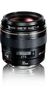 Unleash The Power Of Prime Camera Photography Prime Lens Cameras And Accessories