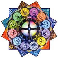 Silver is also shinny and elegant. Cosmic Colors Based On Your Zodiac Signs Vedic Astrology