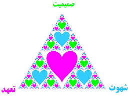 Image result for ‫عشق‬&lrm;