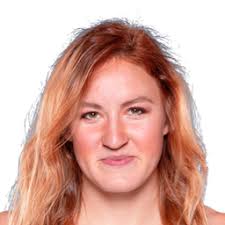 Hannah Guy "The Honey Bear" Record: 4-3-0, Stats, and Past Fights