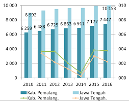 Анушка шетти, морген джонсон, india everett, оливия данкли,. Http Ppublishing Org Upload Iblock 8a1 Esr 5 6 Pdf