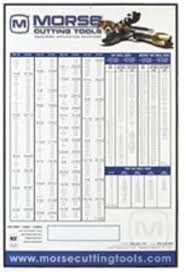 morse drill bit wall chart specials