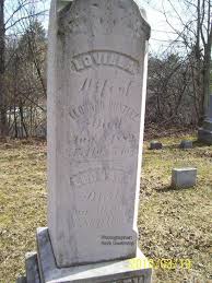 Leonard Huntley (1836-1917)