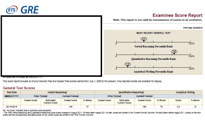 Check spelling or type a new query. Jenis Jenis Ujian Gre Dan Cara Penilaian Tes Gre