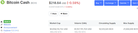 We added the most popular currencies and cryptocurrencies for our calculator. Bitcoin Cash Community Home Facebook
