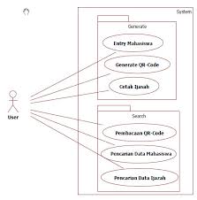 We did not find results for: Source Code Aplikasi Php Qr Code Validasi Ijazah Tutup Kurung