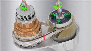 Understanding Cvt ! - Youtube