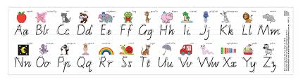 Alphabet Desk Strip Vict Modern Cursive Learning Can Be Fun