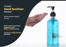 The global hand sanitizer market size valued at usd 2.7 billion in 2019 and is expected to grow at a compound annual growth rate (cagr) of 22.6% from 2020 to 2027. Hand Sanitizer Market Size Share Industry Analysis 2022