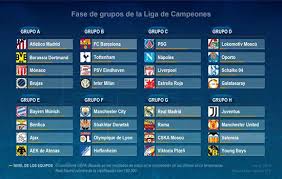 Consulta todos os resultados da europa league em direto, melhor marcador e muitas outras estatísticas da uefa europa league em besoccer.com. Champios League 2018 19 Consulta Los Grupos Y El Calendario
