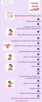 متى تبدأ أعراض الحمل بعد التبويض سوبر ماما