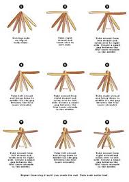 6 Strand Challah Diagram Shabbat Lauren Monaco Illustration Challah Bread Recipes Challah Challah Bread