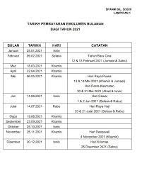 Bilakah tarikh pembayaran gaji tahun 2021 kakitangan awam/ kakitangan kerajaan hujung bulan? The Masterpiece Jadual Pembayaran Gaji Kakitangan Awam 2021