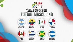 Maybe you would like to learn more about one of these? En Vivo Tabla De Posiciones Lima 2019 Futbol Masculino Asi Quedo Al Final De La Fase De Grupos En Los Juegos Panamericanos 2019 Futbol Peruano Depor