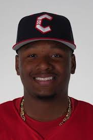 Guardians Top Prospects