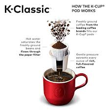 You absolutely can use your own ground coffee, and perfectly create your private coffee no matter at rushing hour or leisure time. Keurig K55 K Classic Coffee Maker K Cup Pod Single Serve Programmable Black Pavos Kart