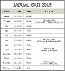 Untuk pengesahan tentang tarikh di bawah, boleh semak di jabatan. Jadual Gaji 2018 Kakitangan Awam Dunia Penjawat Awam Facebook