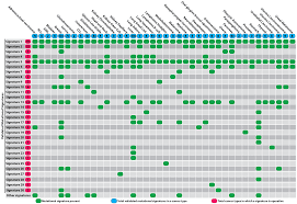 「"leave a reply"+"name"+"91"+"+"+"=" somatic」的圖片搜尋結果