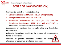 Existing bodies and companies to submit data, information and. Dhaniah Binti Ahmad Head Of Legal Malaysia Competition Commission Ppt Download