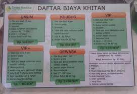 Ass?saya mau tanya biaya khitan d seno medika berapa. Tempat Khitan Klinik Seno Medika Bandung Pengalaman Pribadi Travel Food Blogger Bandung