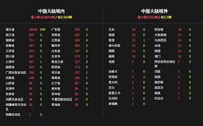 #鄂州父女 幸福一家人 鄂州一家亲 531张图片+视频 聊天记录不断冲击你的眼球，边看边卧槽 群里的大神已经把后续的背景资料搞到了 女儿是研究生，一家. ç«¯ä¼ åª'hashtag On Twitter