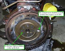 Volvo 91 240 wiring diagram. Engine Repairs And Maintenance