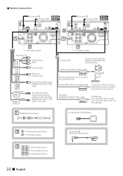 We offer you a navigation manual of kenwood dnx571hd: Dnx571hd Wire Harness Kenwood
