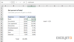 It rerolls the items in the room, much like the d6. Excel Formula Get Percentage Of Total Exceljet