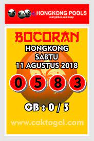 Racikan pola serang top 3d angka main jitu pasti keluar 1 digit tepat di ekor hk minggu malam ini, jadi anda ingin mencari sumber prediksi di angka wajib 2d untuk bahan pertimbangan, kami akan sediakan racikan menurut rumus angka wajib hk malam ini atau ramalan lainnya yang pastinya bakalan jp di malam ini sumber kami terpercaya. Prediksihk Togelhongkong Resulthk Angka Jitu Hk Bocoran Prediksi Hk Prediksi Hongkong Togel Hongkong Online Sabtu 11 Agustus Quotes 2d And 3d Hari Ini