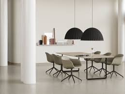 The Sense Of Perspective For Muuto People Ifdm