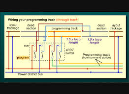 Ho Track Wiring Wiring Diagrams