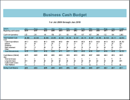 Business Cash Budget Template Formal Word Templates Budget Template Cash Budget Budgeting