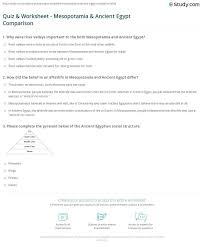 Ancient Mesopotamia Map Worksheet Worksheet Ancient River Valleys In 2020 Map Worksheets Ancient Mesopotamia Map Ancient Mesopotamia